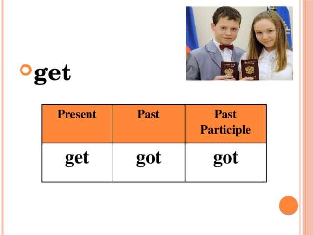 get Present get Past Past Participle got got 