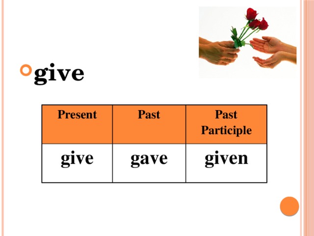 give Present give Past Past Participle gave given 