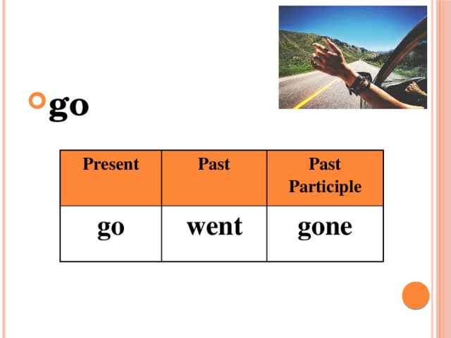 go Present go Past Past Participle went gone 