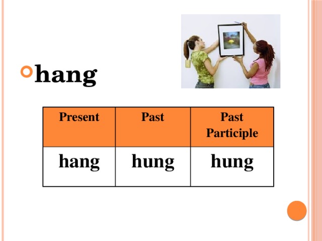 hang Present hang Past Past Participle hung hung 