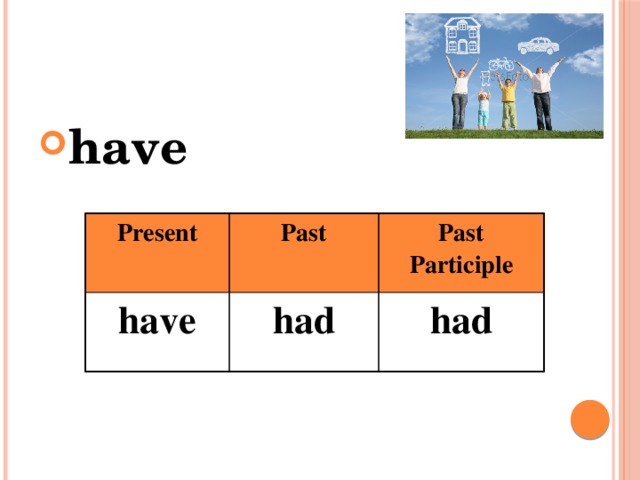 have Present have Past Past Participle had had 