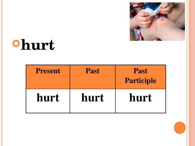 hurt Present hurt Past Past Participle hurt hurt 