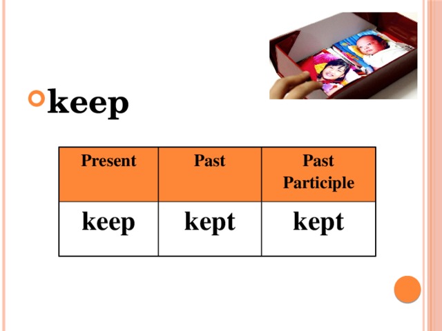 keep Present keep Past Past Participle kept kept 