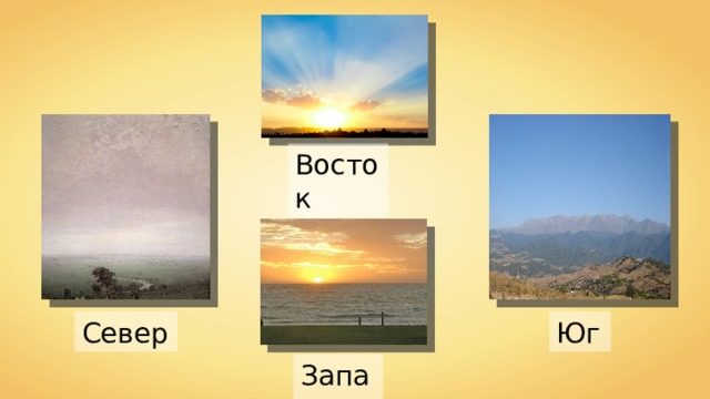 Восток Север Юг Запад 