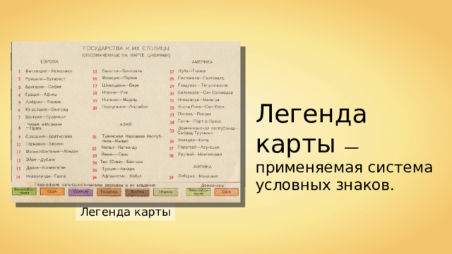 Легенда карты — применяемая система условных знаков. Легенда карты 