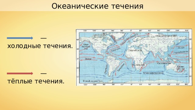 Океанические течения — холодные течения. — тёплые течения. 