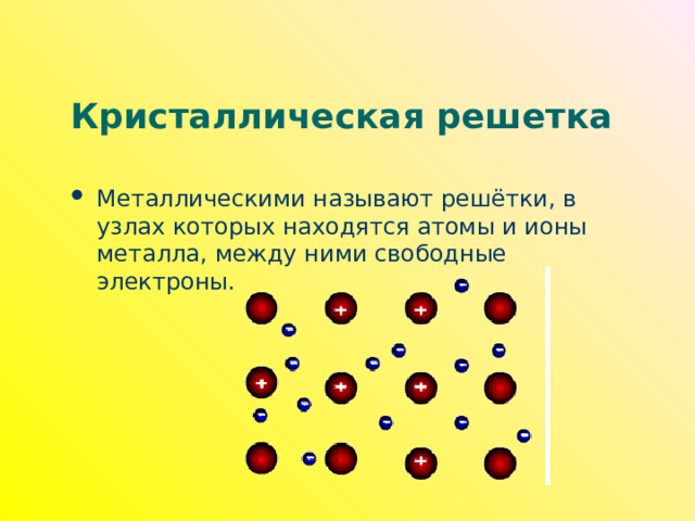 Кристаллическая решетка Металлическими называют решётки, в узлах которых находятся атомы и ионы металла, между ними свободные электроны. 