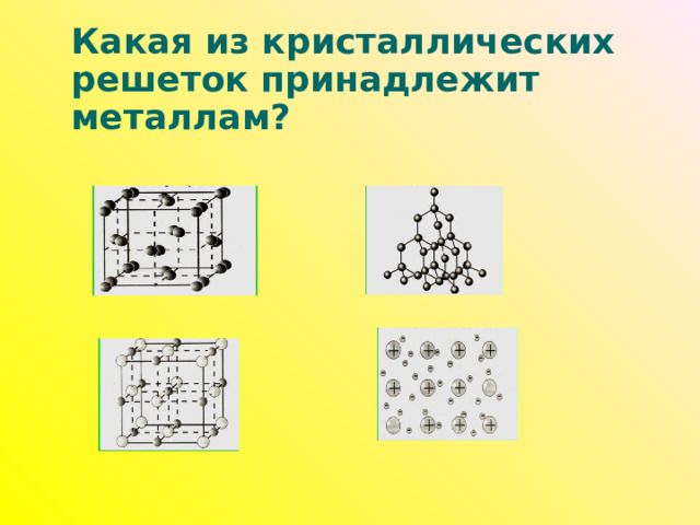 Какая из кристаллических решеток принадлежит металлам? 