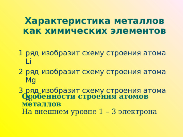 Характеристика металлов как химических элементов 1 ряд изобразит схему строения атома Li 2 ряд изобразит схему строения атома Mg 3 ряд изобразит схему строения атома Al Особенности строения атомов металлов На внешнем уровне 1 – 3 электрона 