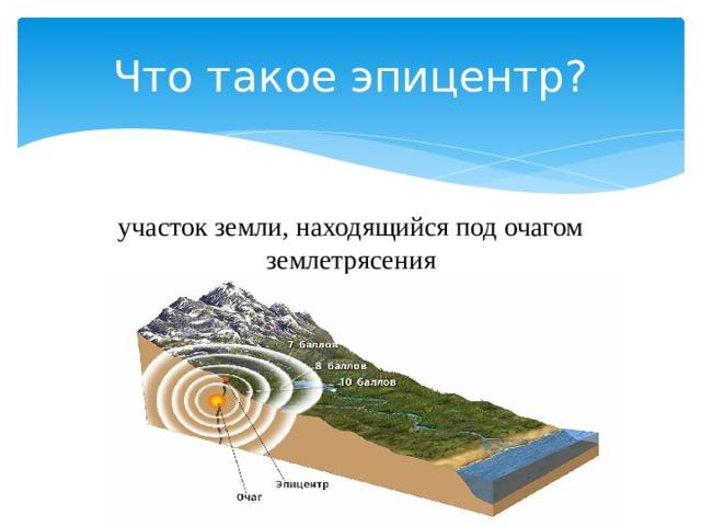 Что такое эпицентр? участок земли, находящийся под очагом землетрясения 