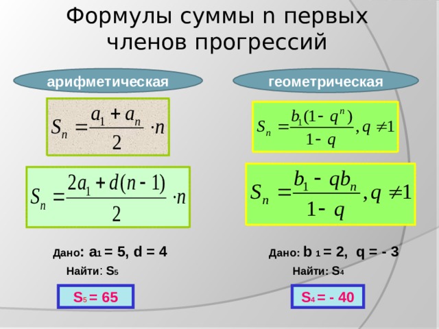 Формулы суммы n первых членов прогрессий арифметическая геометрическая Дано :  a 1  =  5, d  =  4 Дано:  b 1 = 2, q = - 3 Найти : S 5 Найти: S 4 S 5 = 65 S 4 = - 40 