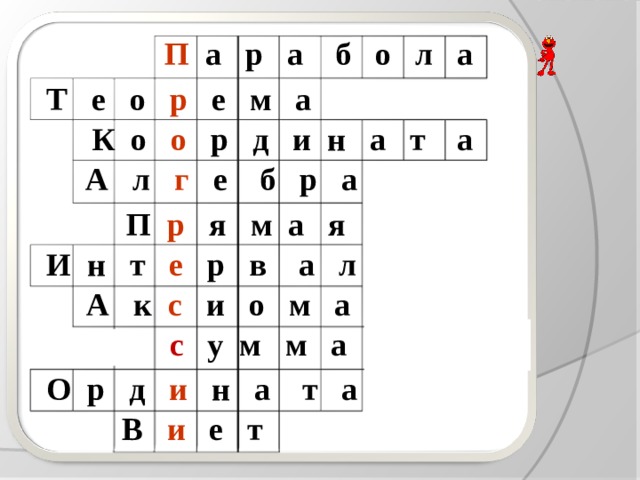  П а р а б о л а Т  е о р е м а К о о р д и н а т а  А л г е б р а П р я м а я И н т е р в а л А к с и о м а  с у м м а О р д и н а т а В и е т 