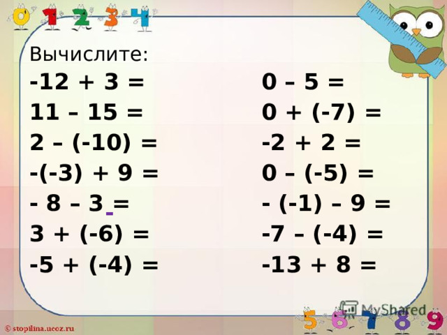 Умножение целых чисел Урок математики в 6 классе По учебнику Дорофеева 