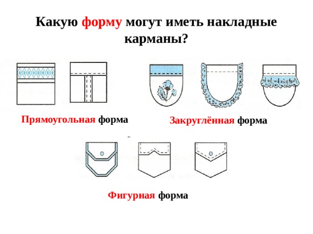 Какую форму могут иметь накладные карманы?  Прямоугольная форма  Закруглённая форма Фигурная форма 