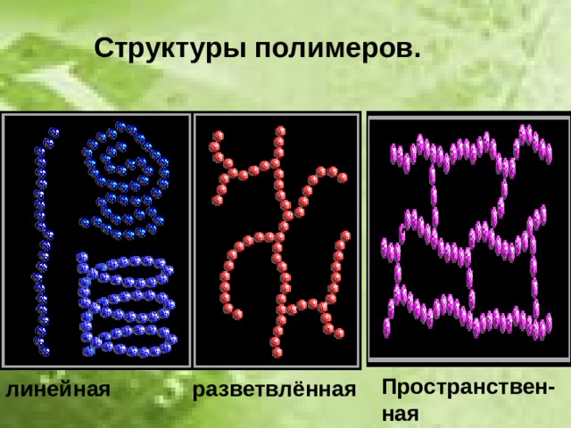 Структуры полимеров. Пространствен-ная линейная разветвлённая 