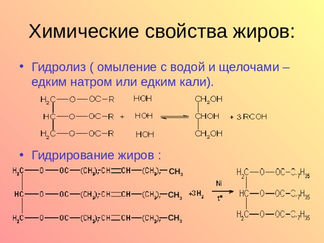Химические свойства жиров: Гидролиз ( омыление с водой и щелочами – едким натром или едким кали). Гидрирование жиров : CH 3 CH 3 CH 3 