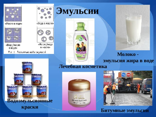Эмульсии Молоко - эмульсия жира в воде Лечебная косметика Водоэмульсионные краски Битумные эмульсии 