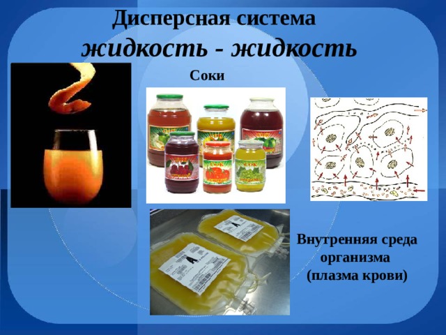 Дисперсная система жидкость - жидкость Соки  Внутренняя среда организма (плазма крови) 