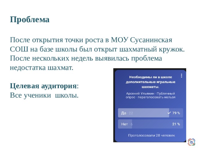 Проблема  После открытия точки роста в МОУ Сусанинская СОШ на базе школы был открыт шахматный кружок. После нескольких недель выявилась проблема недостатка шахмат. Целевая аудитория : Все ученики школы.      