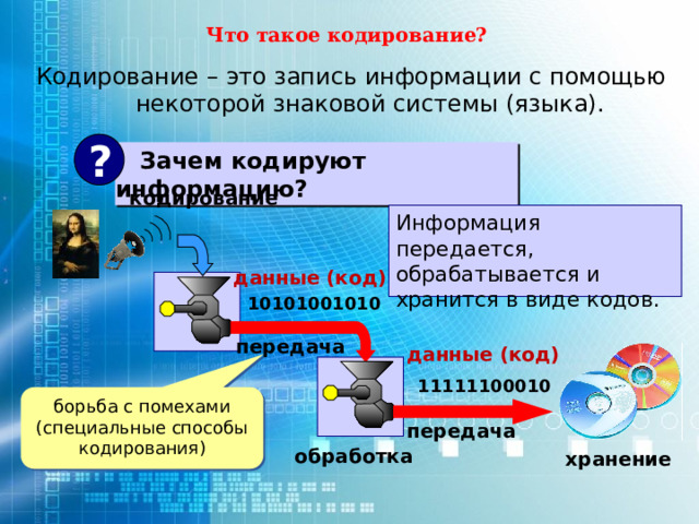 Что такое кодирование? Кодирование – это запись информации с помощью некоторой знаковой системы (языка). ?  Зачем кодируют информацию? кодирование Информация передается, обрабатывается и хранится в виде кодов. данные (код) 10101001010 передача данные (код) 11111100010 борьба с помехами (специальные способы кодирования) передача обработка хранение 
