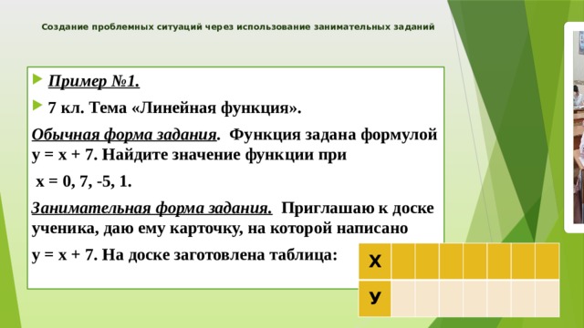 Создание проблемных ситуаций через использование занимательных заданий    Пример №1. 7 кл. Тема «Линейная функция». Обычная форма задания .  Функция задана формулой y = x + 7. Найдите значение функции при  x = 0, 7, -5, 1. Занимательная форма задания.   Приглашаю к доске ученика, даю ему карточку, на которой написано y = x + 7. На доске заготовлена таблица:  Х   У                           