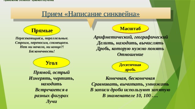 Применение активных приемов обучения      Прием «Написание синквейна» Масштаб Прямые   Пересекающиеся, параллельные.  Строим, переносим, совмещаем.  Нет ни начала, ни конца?!  Бесконечность!   Арифметический, географический Делить, находить, вычислять Дробь, которую нужно понять Отношение Угол Десятичная дробь Прямой, острый Измерять, чертить, находить Встречается в разных фигурах Лучи   Конечная, бесконечная Сравнивать, вычитать, умножать В записи дроби используют запятую В знаменателе 10, 100 ….  