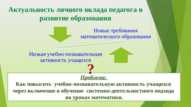 Актуальность личного вклада педагога в развитие образования Новые требования математического образования Низкая учебно-познавательная активность учащихся ? Проблема: Как  повысить учебно-познавательную активность учащихся через включение в обучение системно-деятельностного подхода на уроках математики. 