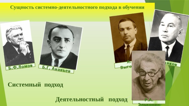 Б.Ф.Ломов Б.Г. Ананьев Л. С. Выготский В.В. Занков Сущность системно-деятельностного подхода в обучении   Системный подход Деятельностный подход Р.А. Эльконин 
