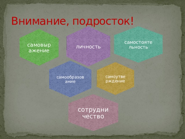 самоутверждение самовыражение самостоятельность самообразование личность сотрудничество Внимание, подросток! 