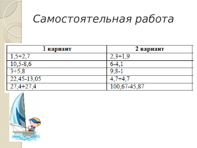Самостоятельная работа 