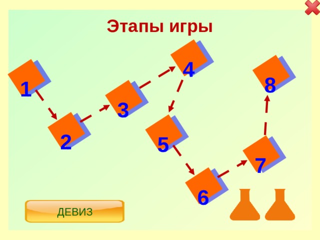        Этапы игры 4 8 1 3 2 5 7 6 Девиз 