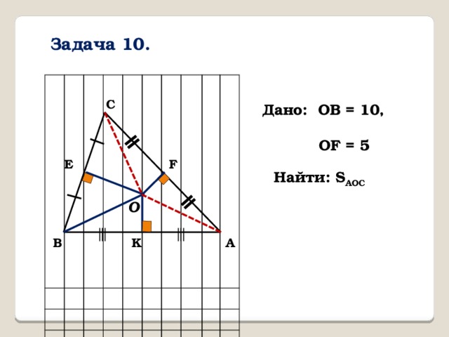 ∣ ǁ ǁ ∣ Задача 10. С Дано: OB = 10,  ОF = 5 E F Найти: S AOC O ⫴ ⫴ K В А 