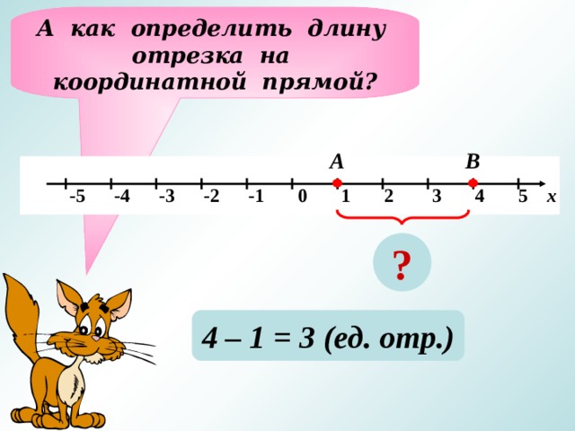 А как определить длину отрезка на координатной прямой? А В   -5 -4 -3 -2 -1 0 1 2 3 4 5 х ? 4 – 1 = 3 (ед. отр.) 