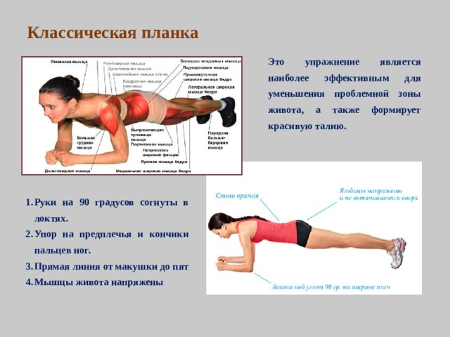 Классическая планка Это упражнение является наиболее эффективным для уменьшения проблемной зоны живота, а также формирует красивую талию.  Руки на 90 градусов согнуты в локтях. Упор на предплечья и кончики пальцев ног. Прямая линия от макушки до пят Мышцы живота напряжены   