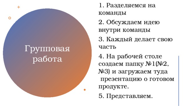 1. Разделяемся на команды 2. Обсуждаем идею внутри команды 3. Каждый делает свою часть 4. На рабочей столе создаем папку №1(№2, №3) и загружаем туда  презентацию о готовом продукте. 5. Представляем. Групповая работа 