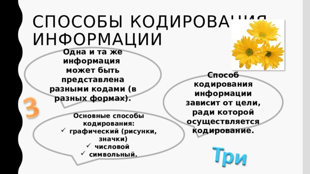 Способы кодирования информации Одна и та же информация  может быть представлена разными кодами (в разных формах). Способ кодирования информации зависит от цели, ради которой осуществляется кодирование. Основные способы кодирования: графический (рисунки, значки) числовой символьный.  