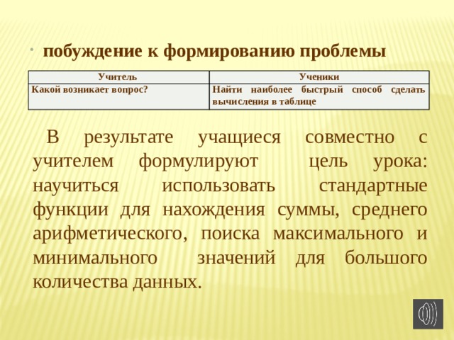  побуждение к формированию проблемы Учитель Ученики Какой возникает вопрос? Найти наиболее быстрый способ сделать вычисления в таблице В результате учащиеся совместно с учителем формулируют цель урока: научиться использовать стандартные функции для нахождения суммы, среднего арифметического, поиска максимального и минимального значений для большого количества данных. 