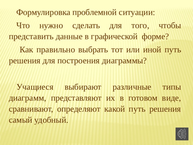 Формулировка проблемной ситуации: Что нужно сделать для того, чтобы представить данные в графической форме?  Как правильно выбрать тот или иной путь решения для построения диаграммы? Учащиеся выбирают различные типы диаграмм, представляют их в готовом виде, сравнивают, определяют какой путь решения самый удобный. 