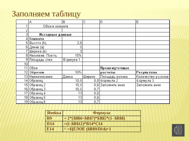 Заполняем таблицу Ячейка B9 Формула D14 = 2*($B$6+$B$7)*$B$5*(1- $B$8) =(1-$B$12)*B14*C14 E14 ^ =ЦЕЛОЕ ($B$9/D14)+1 