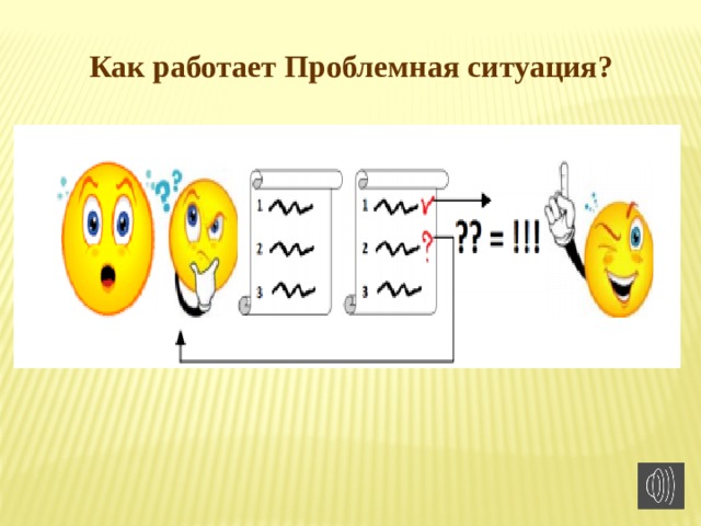 Как работает Проблемная ситуация? 