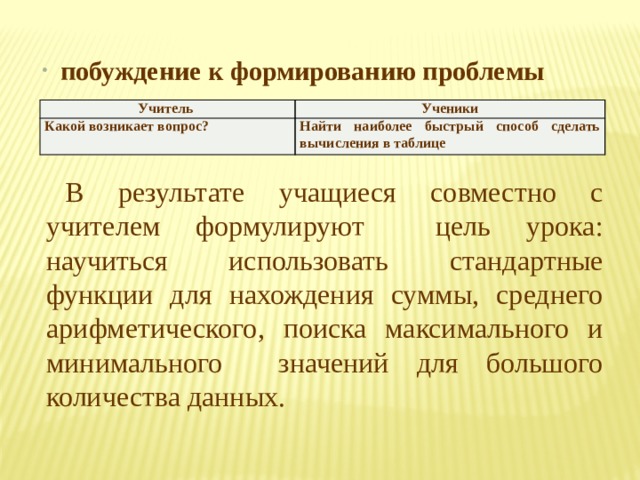  побуждение к формированию проблемы Учитель Ученики Какой возникает вопрос? Найти наиболее быстрый способ сделать вычисления в таблице В результате учащиеся совместно с учителем формулируют цель урока: научиться использовать стандартные функции для нахождения суммы, среднего арифметического, поиска максимального и минимального значений для большого количества данных. 