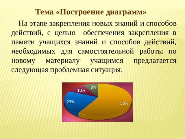 Тема «Построение диаграмм» На этапе закрепления новых знаний и способов действий, с целью обеспечения закрепления в памяти учащихся знаний и способов действий, необходимых для самостоятельной работы по новому материалу учащимся предлагается следующая проблемная ситуация. 