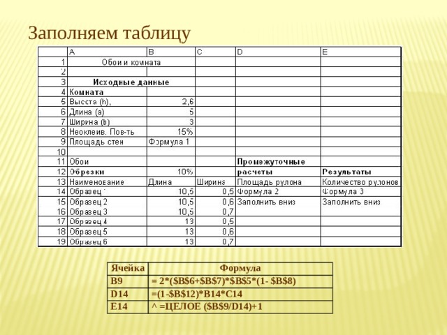 Заполняем таблицу Ячейка B9 Формула D14 = 2*($B$6+$B$7)*$B$5*(1- $B$8) =(1-$B$12)*B14*C14 E14 ^ =ЦЕЛОЕ ($B$9/D14)+1 