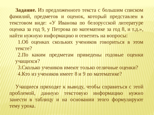 Задание. Из предложенного текста с большим списком фамилий, предметов и оценок, который представлен в текстовом виде: «У Иванова по белорусской литературе оценка за год 9, у Петрова по математике за год 8, и т.д.», найти нужную информацию и ответить на вопросы: Об оценках скольких учеников говориться в этом тексте? По каким предметам приведены годовые оценки учащихся? Сколько учеников имеют только отличные оценки? Кто из учеников имеет 8 и 9 по математике? Учащиеся приходят к выводу, чтобы справиться с этой проблемой, данную текстовую информацию нужно занести в таблицу и на основании этого формулируют тему урока. 