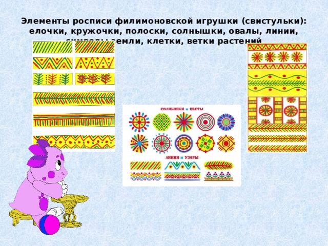 Элементы росписи филимоновской игрушки (свистульки):  елочки, кружочки, полоски, солнышки, овалы, линии, символы земли, клетки, ветки растений 
