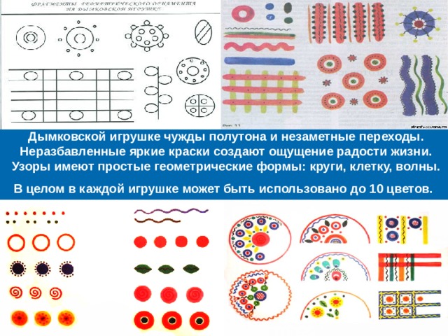 Дымковской игрушке чужды полутона и незаметные переходы. Неразбавленные яркие краски создают ощущение радости жизни. Узоры имеют простые геометрические формы: круги, клетку, волны. В целом в каждой игрушке может быть использовано до 10 цветов.  