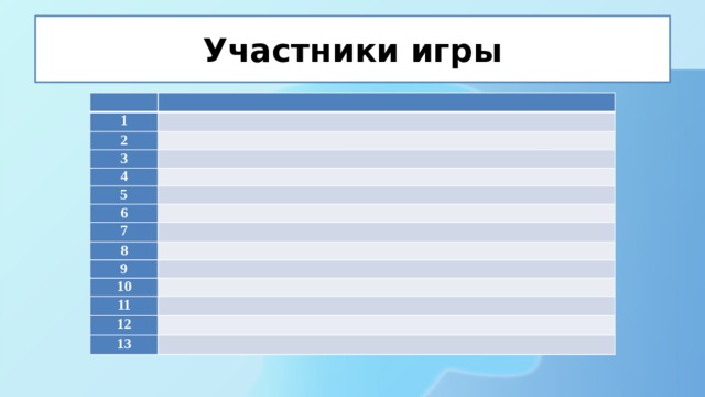 Участники игры 1 2 3 4 5 6 7 8 9 10 11 12 13 