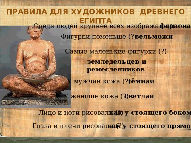 ПРАВИЛА ДЛЯ ХУДОЖНИКОВ ДРЕВНЕГО ЕГИПТА Среди людей крупнее всех изображали (?) фараона Фигурки  поменьше  (? ) вельможи Самые маленькие фигурки (?) земледельцев и ремесленников тёмная У мужчин кожа (?) У женщин кожа (?) светлая как у стоящего боком Лицо и ноги рисовали (?) как у стоящего прямо Глаза и плечи рисовали (?) 