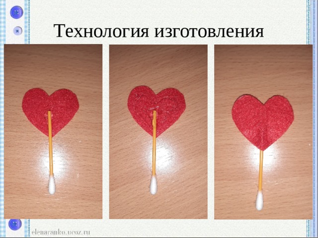 Технология изготовления 