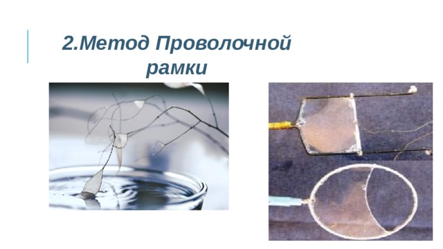2.Метод Проволочной рамки  